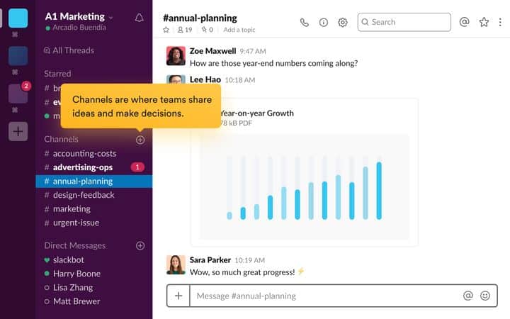 Slack dashboard