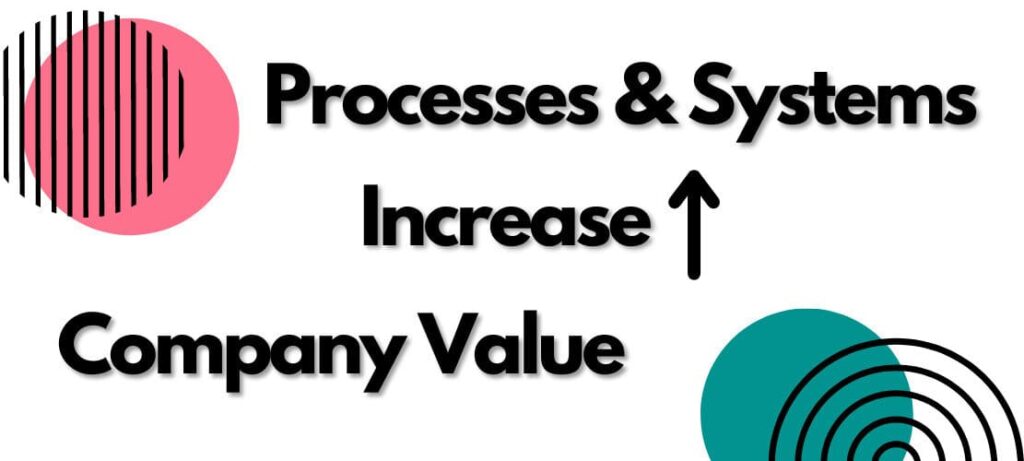 systems increasing company value